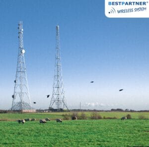 Bestpartner anteny WLAN - Anteny paraboliczne Bestpartner - anteny mikrofalowe - Anteny paraboliczne
